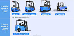 ساخته شده در چین، BYD چهار محور توازن وزن 7.0-8.0 تن خالص الکتریکی forklift برای دو محرک