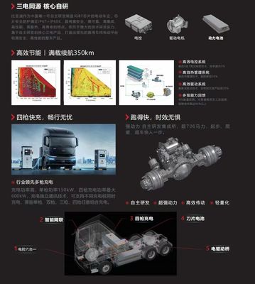 سیستم چندرسانه‌ای نسخه برد بلند تراکتور Q3 شامل می شود