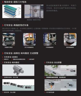 سیستم چندرسانه‌ای نسخه برد بلند تراکتور Q3 شامل می شود