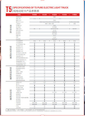 مشخصات کامیون سبک الکتریکی خالص T5